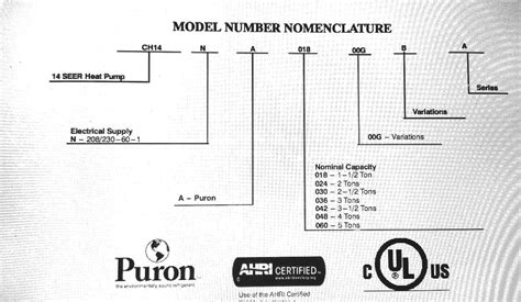 Carrier 40RR024 User Manual. . Carrier 40rr nomenclature